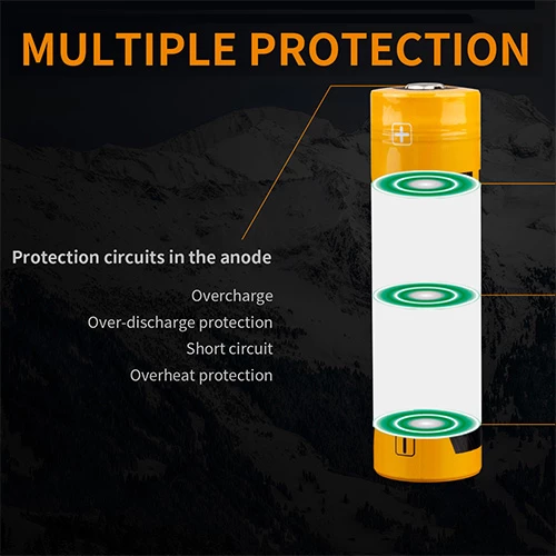 Buy ๐งจ Batteries Fenix 21700 Battery ARB-L21-5000 | Fenix Distributor ๐ 5 Buy ๐งจ Batteries Fenix 21700 Battery ARB-L21-5000 | Fenix Distributor ๐ - Image 3