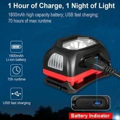 Best Sale 😍 Boating Flashlights Klarus HM1 Smart Sensing Rechargeable Headlamp | 440 Lumens ⭐ -Brightguy Shop Klarus HM1 Smart Sensing Rechargeable Headlamp 6