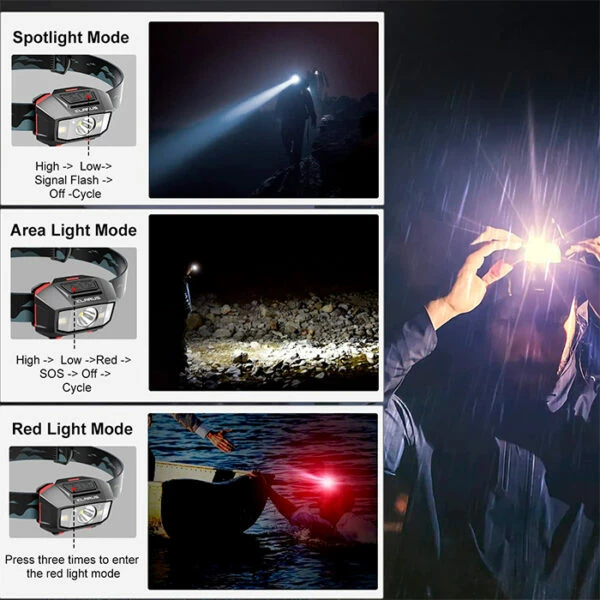 Discount ๐ Automotive Repair Flashlights Klarus HM2 Motion Control Headlamp | Authorized Distributor ๐ 5 Discount ๐ Automotive Repair Flashlights Klarus HM2 Motion Control Headlamp | Authorized Distributor ๐ - Image 3