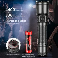 Wholesale 🤩 Boating Flashlights Klarus XT21X Pro USB-C Rechargeable Flashlight | Authorized Distributor 💯 -Brightguy Shop Klarus XT21X Pro Rechargeable Flashlight 3 600x600 1