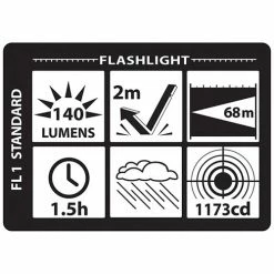 New โจ Automotive Repair Flashlights Nightstick Mini-TAC 2 AA Non-Rechargeable Flashlight MT-120 ๐ 13 New โจ Automotive Repair Flashlights Nightstick Mini-TAC 2 AA Non-Rechargeable Flashlight MT-120 ๐ -Brightguy Shop Nightstick Mini TAC MT120 5