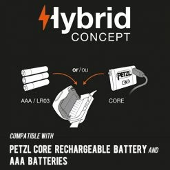 Flash Sale 😀 Automotive Repair Flashlights Petzl Actik Core Rechargeable Headlamp 450 Lumens | Petzl Distributor 🔔 -Brightguy Shop Petzl Actik Core Rechargeable Headlamp 450 Lumens 1