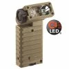 Deals 🎁 Streamlight Sidewinder Military Model 14032 | Streamlight Distributor ❤️